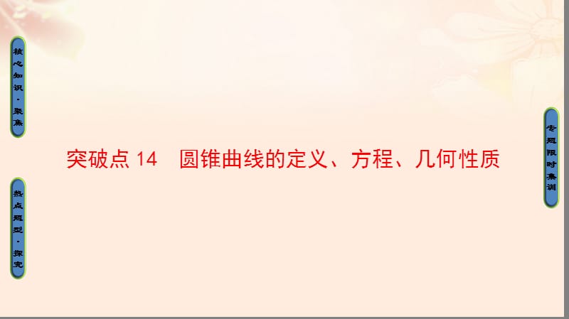 高三数学二轮复习 第1部分 专题5 突破点14 圆锥曲线的定义、方程、几何性质课件 理_第1页