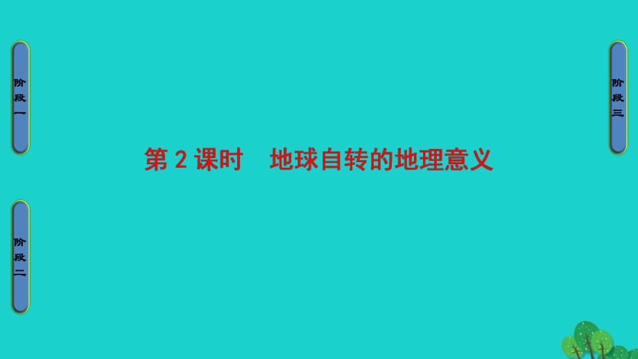 高中地理 第1章 行星中的地球 第3節(jié) 地球的運動（第2課時）地球自轉(zhuǎn)的地理意義課件 新人教版必修1_第1頁