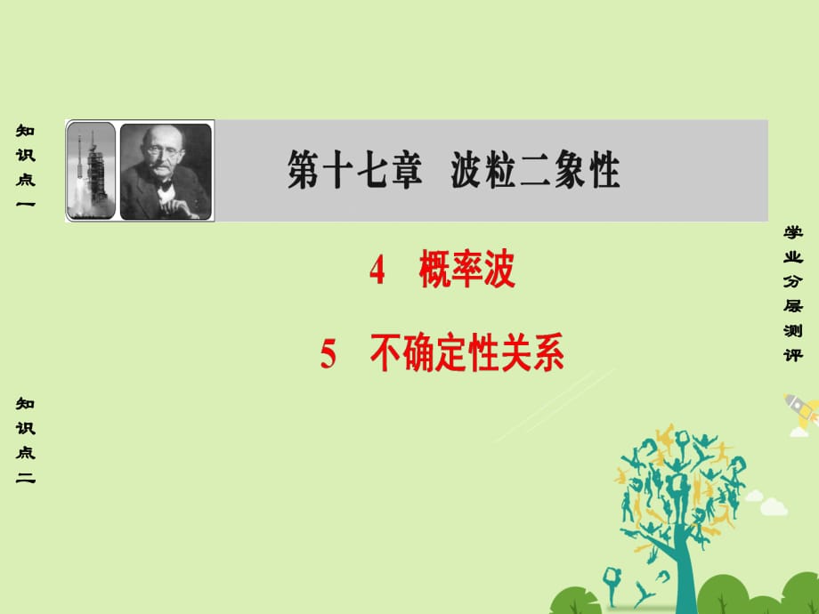 高中物理 第17章 波粒二象性 4 概率波 5 不確定性關(guān)系課件 新人教選修3-5_第1頁