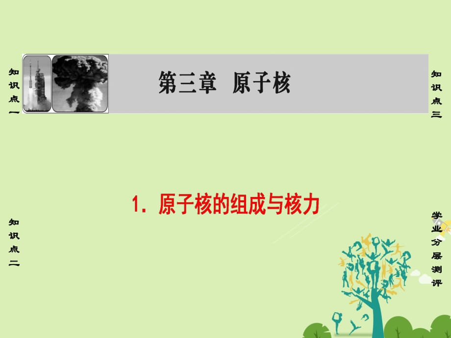 高中物理 第3章 原子核 1 原子核的組成與核力課件 教科版選修3-5_第1頁(yè)