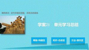 高中歷史 第四單元 近代中國反侵略、求民主的潮流 21 單元學(xué)習(xí)總結(jié)課件 新人教版必修1