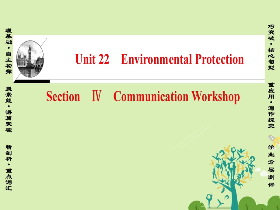 高中英语 Unit 22 Environmental Protection Section Ⅳ Communication Workshop课件 北师大版选修8_第1页