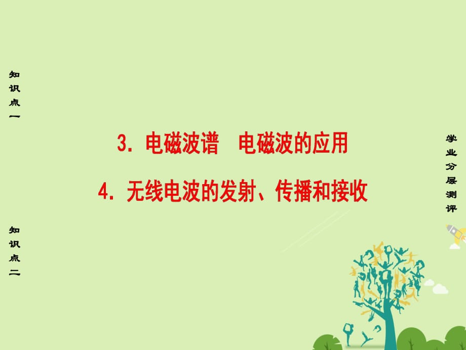 高中物理 第3章 電磁振蕩 電磁波 3 電磁波譜 電磁波的應(yīng)用 4 無線電波的發(fā)射、傳播和接收課件 教科版選修3-4_第1頁