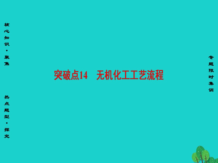 高三化学二轮复习 第1部分 专题3 元素及其化合物 突破点14 无机化工工艺流程课件_第1页