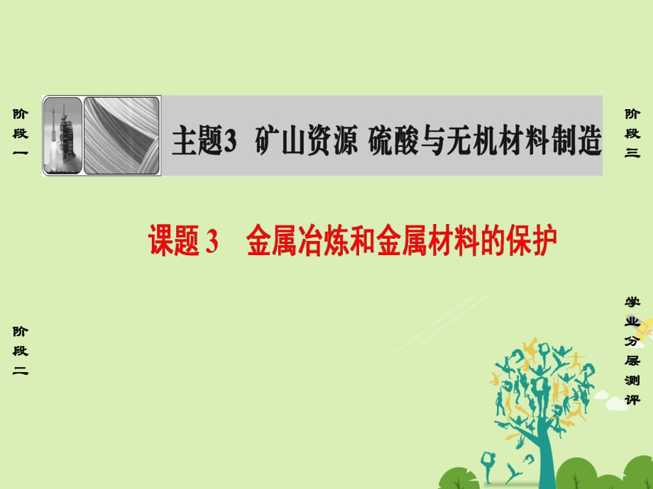 高中化學(xué) 主題3 礦山資源 硫酸與無機(jī)材料制造 課題3 金屬冶煉和金屬材料的保護(hù)課件 魯科版選修2_第1頁