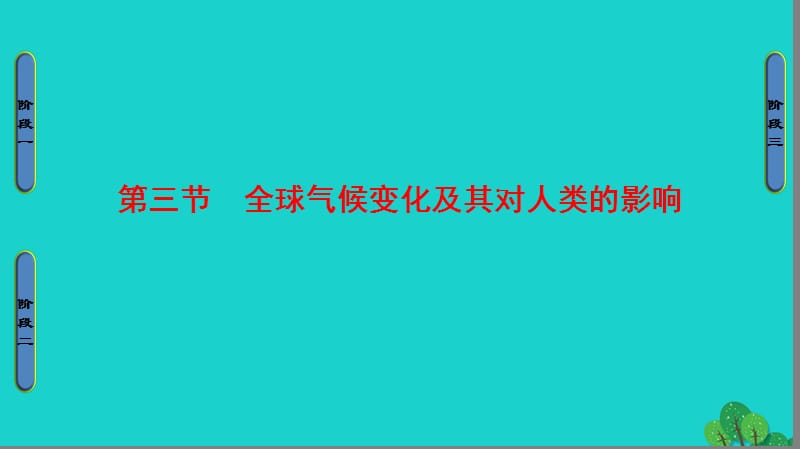 高中地理 第4單元 從人地關(guān)系看資源與環(huán)境-第3節(jié) 全球氣候變化及其對人類的影響課件 魯教版必修1_第1頁