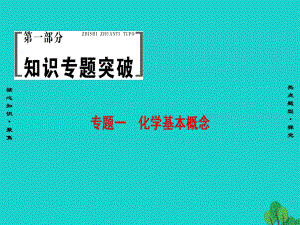 高三化學(xué)二輪復(fù)習(xí) 第1部分 專題1 化學(xué)基本概念 突破點(diǎn)1 化學(xué)與STSE課件