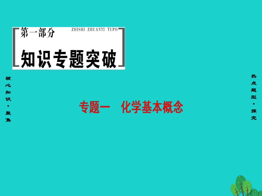 高三化學二輪復習 第1部分 專題1 化學基本概念 突破點1 化學與STSE課件_第1頁