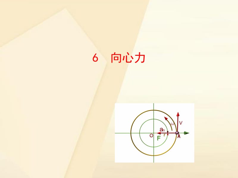 高中物理 5_6 向心力課件 新人教版必修21_第1頁