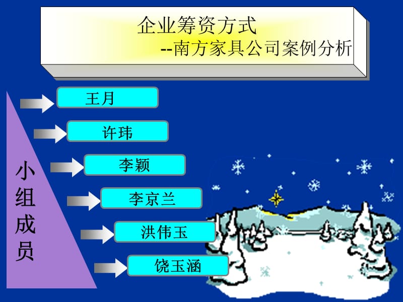 饒玉涵洪偉玉李穎小組成員企業(yè)籌資方式南方家具公司案例分析_第1頁