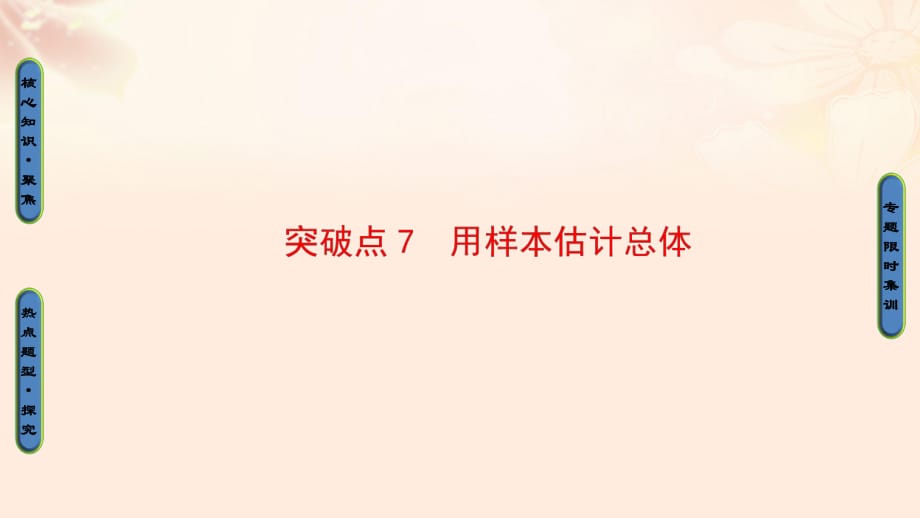 高三數(shù)學二輪復習 第1部分 專題3 突破點7 用樣本估計總體課件 理_第1頁