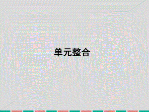 高中歷史 第二單元 民主與專制的搏斗單元整合課件 岳麓版選修2