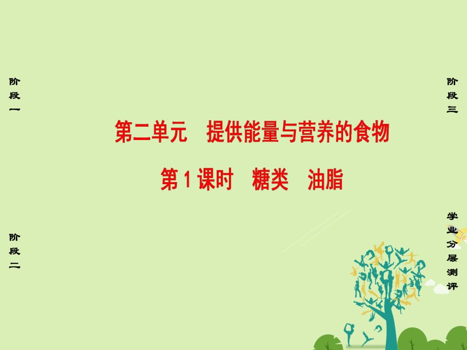 高中化学 专题2 营养均衡与人体健康 第2单元 提供能量与营养的食物（第1课时）糖类 油脂课件 苏教版_第1页