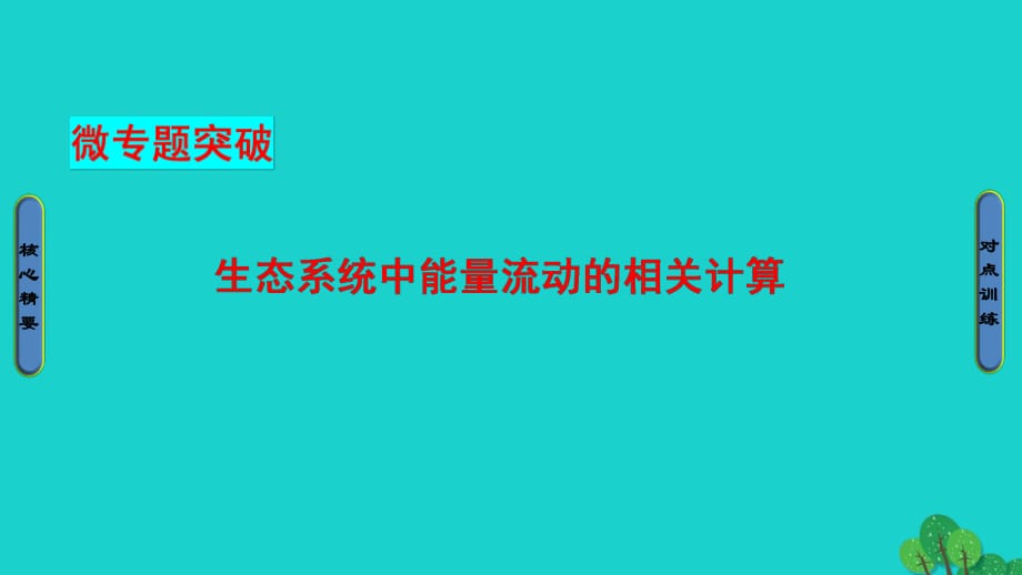 高中生物 第4章 生態(tài)系統的穩(wěn)態(tài) 第2節(jié) 生態(tài)系統的穩(wěn)態(tài)（第1課時）微專題突破課件 蘇教版必修3_第1頁