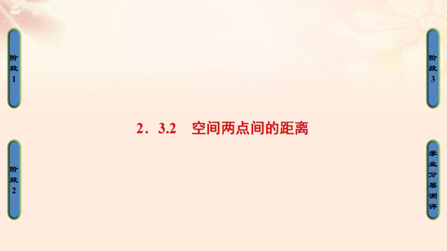 高中數(shù)學(xué) 第二章 平面解析幾何初步 2_3_2 空間兩點間的距離課件 蘇教版必修2_第1頁