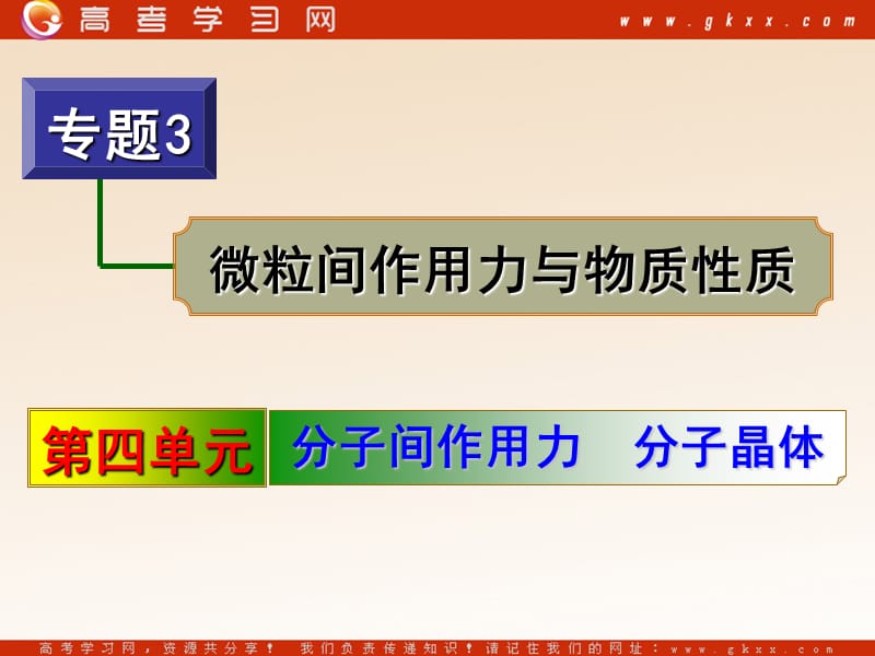 化学：《分子间作用力 分子晶体》课件1（45张PPT）（苏教版选修4）_第2页