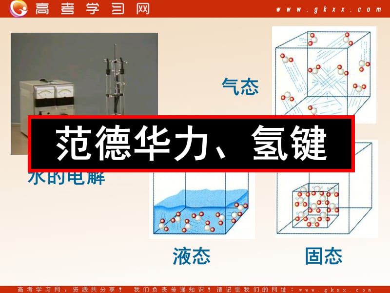 化学：《分子间作用力 分子晶体》课件1（45张PPT）（苏教版选修4）_第3页