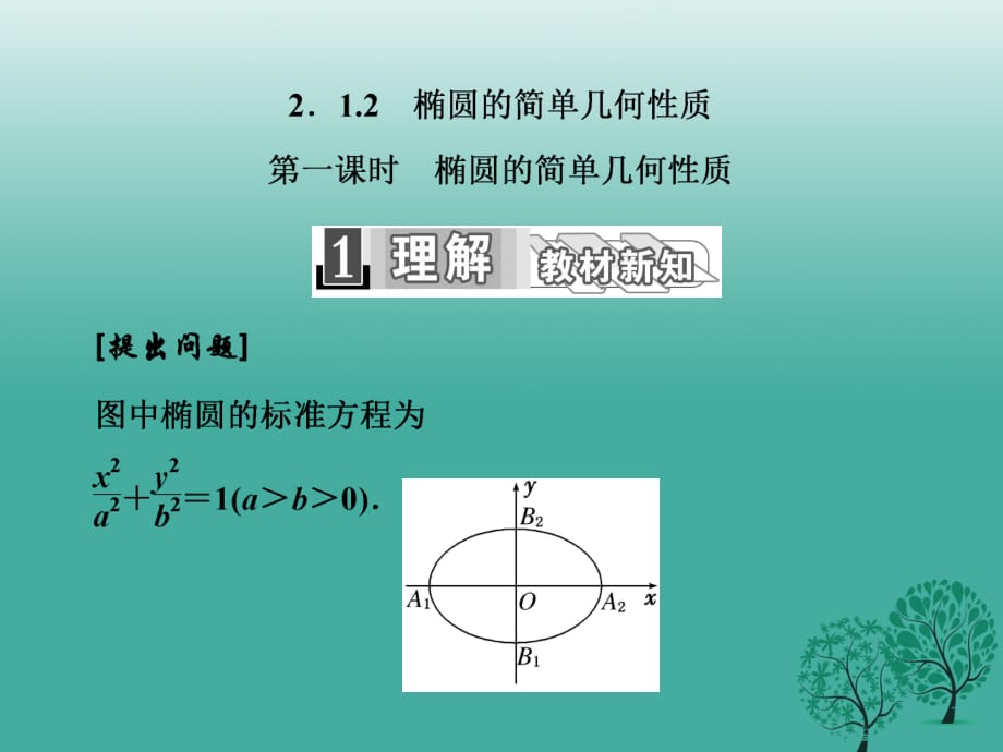 高中數(shù)學(xué) 2_1_2 第一課時 橢圓的簡單幾何性質(zhì)課件 新人教A版選修1-1_第1頁