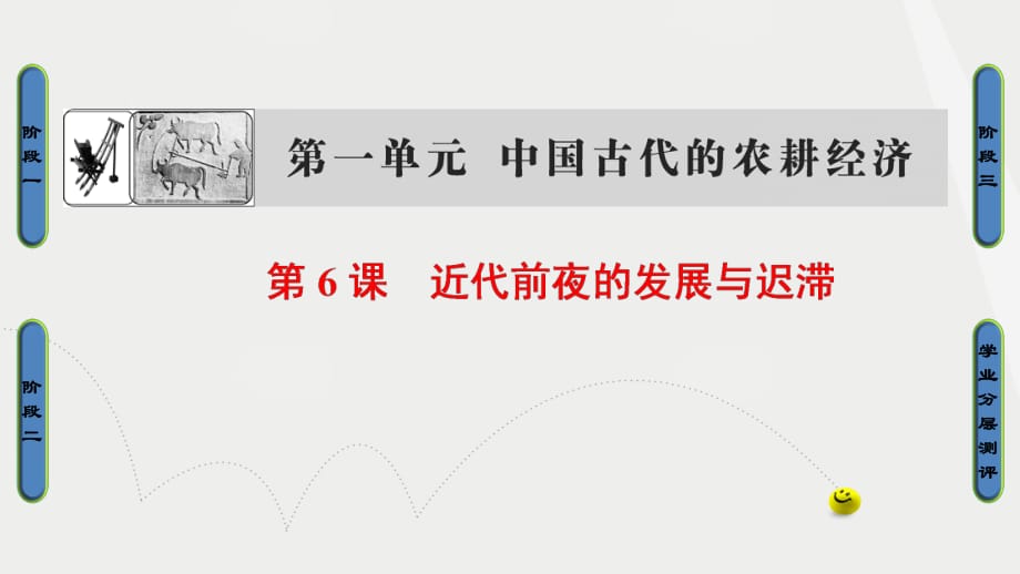 高中历史 第1单元 中国古代的农耕经济 第6课 近代前夜的发展与迟滞课件 岳麓版必修1_第1页