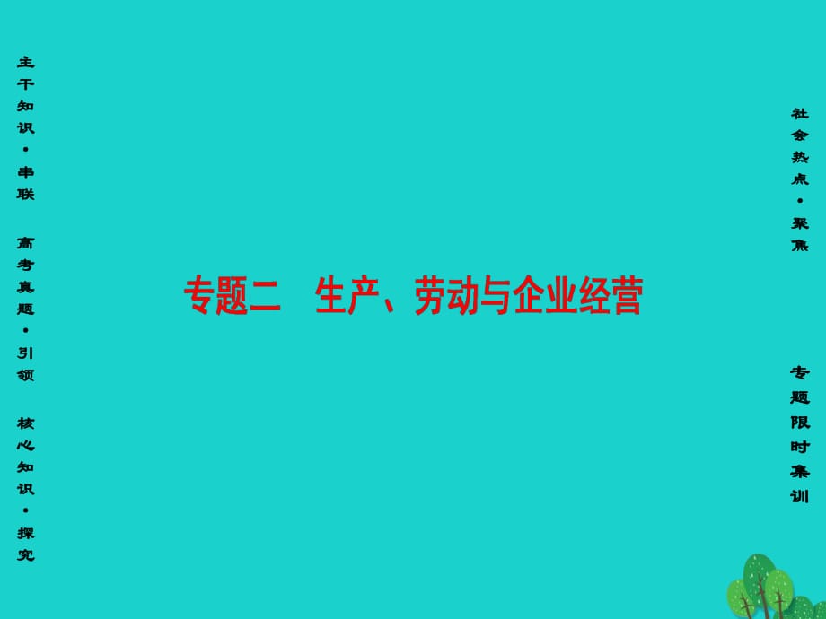 高三政治二轮复习 第1部分 专题2 生产、劳动与企业经营课件_第1页