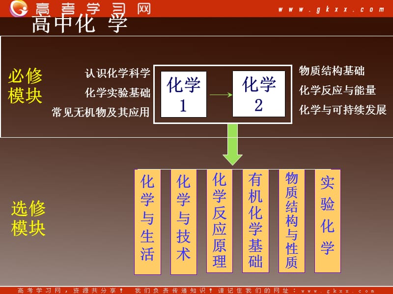 化学：《揭示物质结构的奥秘》课件1（39张PPT）（苏教版选修3）_第2页