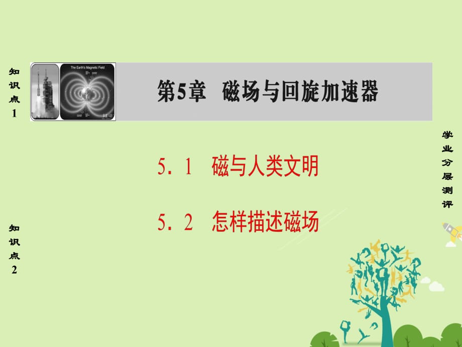 高中物理 第5章 磁場(chǎng)與回旋加速器 5_1 磁與人類(lèi)文明 5_2怎樣描述磁場(chǎng)課件 滬科版選修3-1_第1頁(yè)