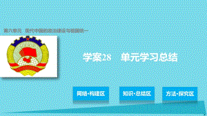 高中歷史 第六單元 現(xiàn)代中國(guó)的政治建設(shè)與祖國(guó)統(tǒng)一 28 單元學(xué)習(xí)總結(jié)課件 新人教版必修1