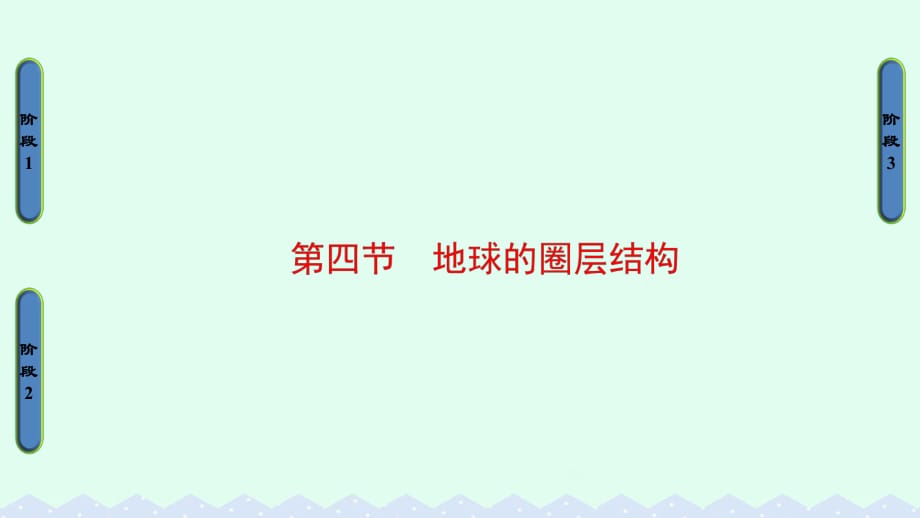 高中地理 第一章 宇宙中的地球 第4節(jié) 地球的圈層結(jié)構(gòu)課件 中圖版必修1_第1頁