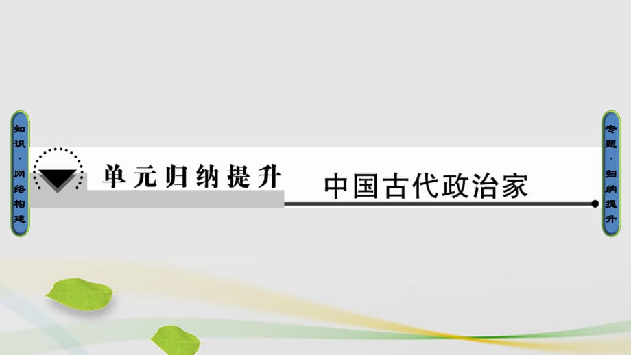 高中歷史 第2單元 中國(guó)古代政治家單元?dú)w納提升課件 岳麓版選修41_第1頁(yè)