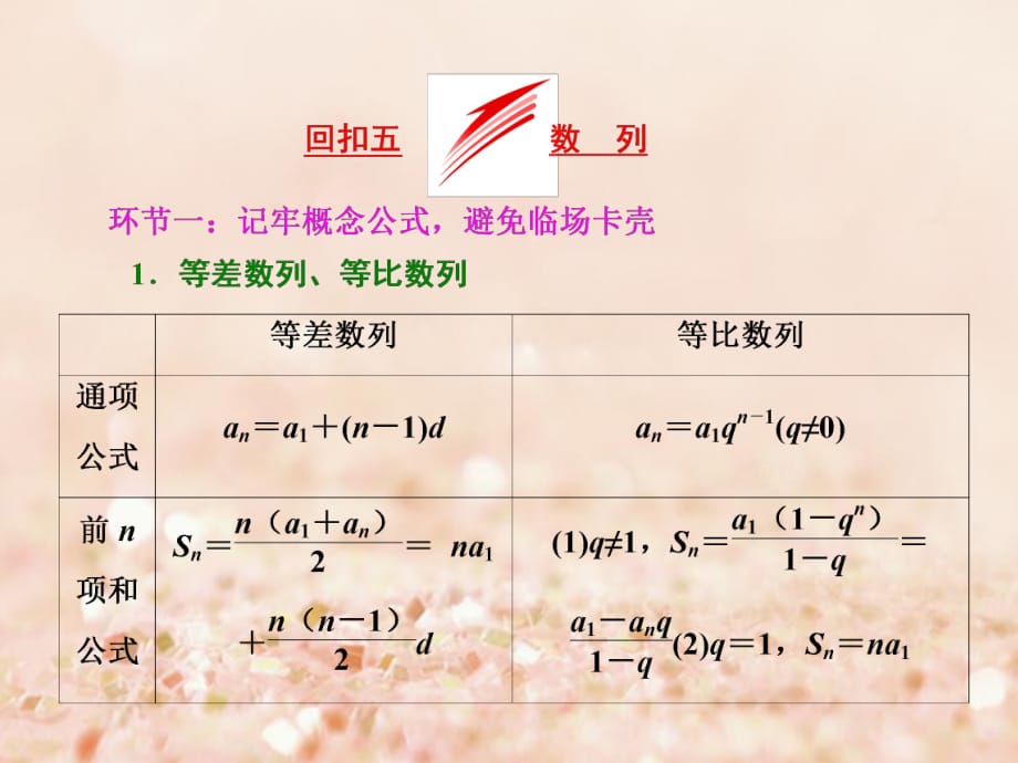 高考數(shù)學(xué)二輪復(fù)習(xí) 考前30天 策略（四）考前回歸主干基礎(chǔ)知識 回扣五 數(shù)列課件 文_第1頁