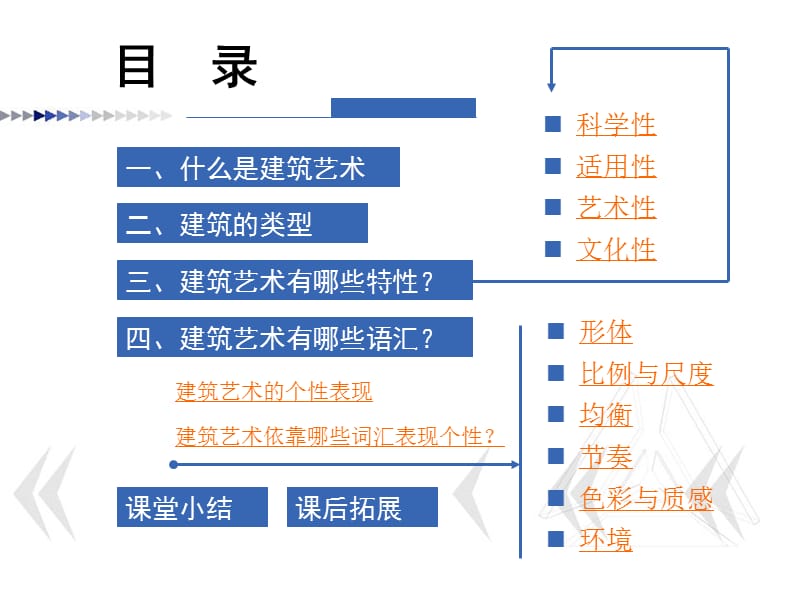 高一美术 第17课探寻建筑艺术的特点教学ppt课件1_第3页