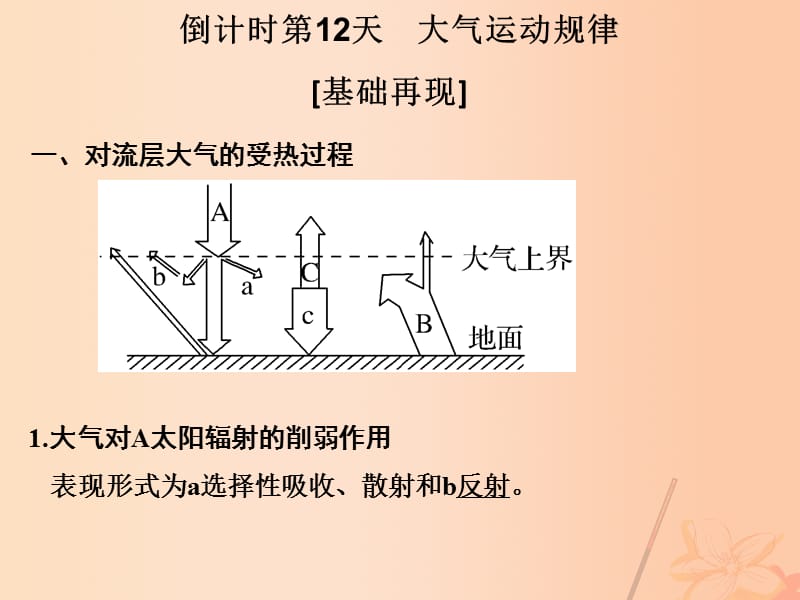 高考地理二輪復(fù)習(xí) 第四部分 考前十五天 倒計時第12天 大氣運動規(guī)律課件_第1頁