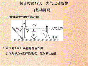 高考地理二輪復(fù)習(xí) 第四部分 考前十五天 倒計時第12天 大氣運(yùn)動規(guī)律課件