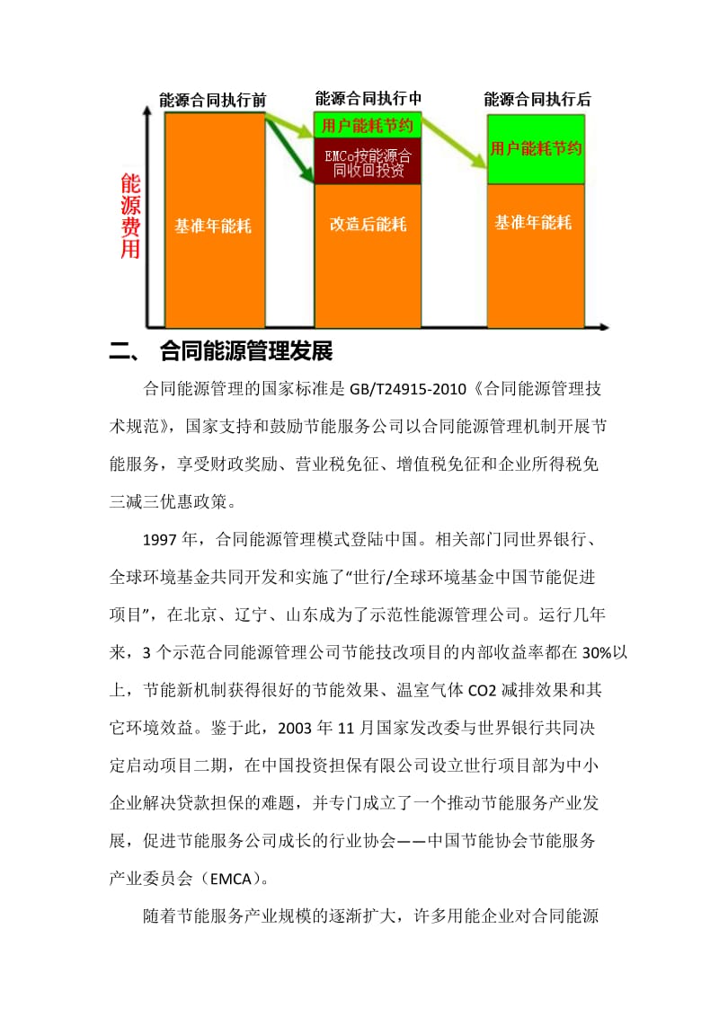 合同能源管理应用_第2页