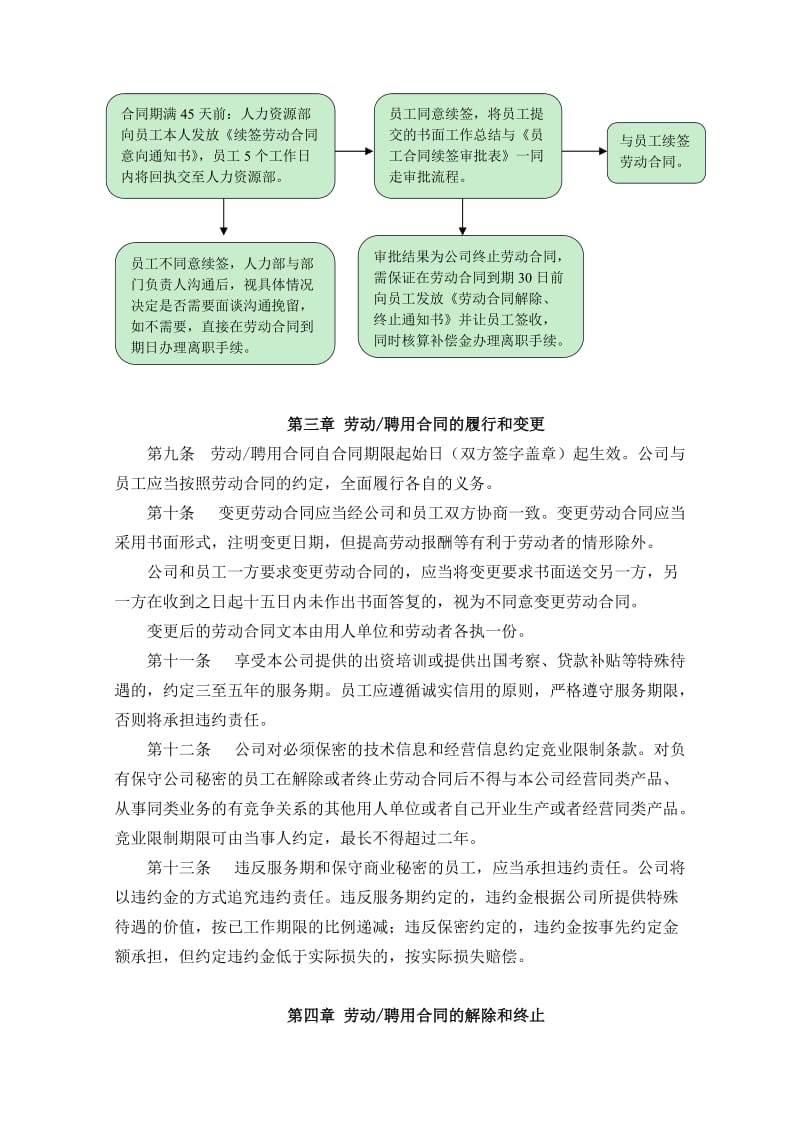 劳动合同管理制度(包括续签、离职管理)4.23_第3页