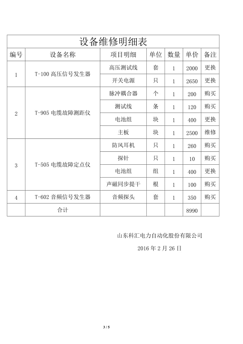 仪器仪表维修合同(1)_第3页