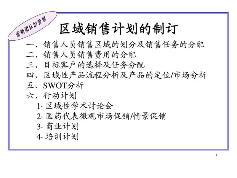 医药营销团队管理-日常_第1页