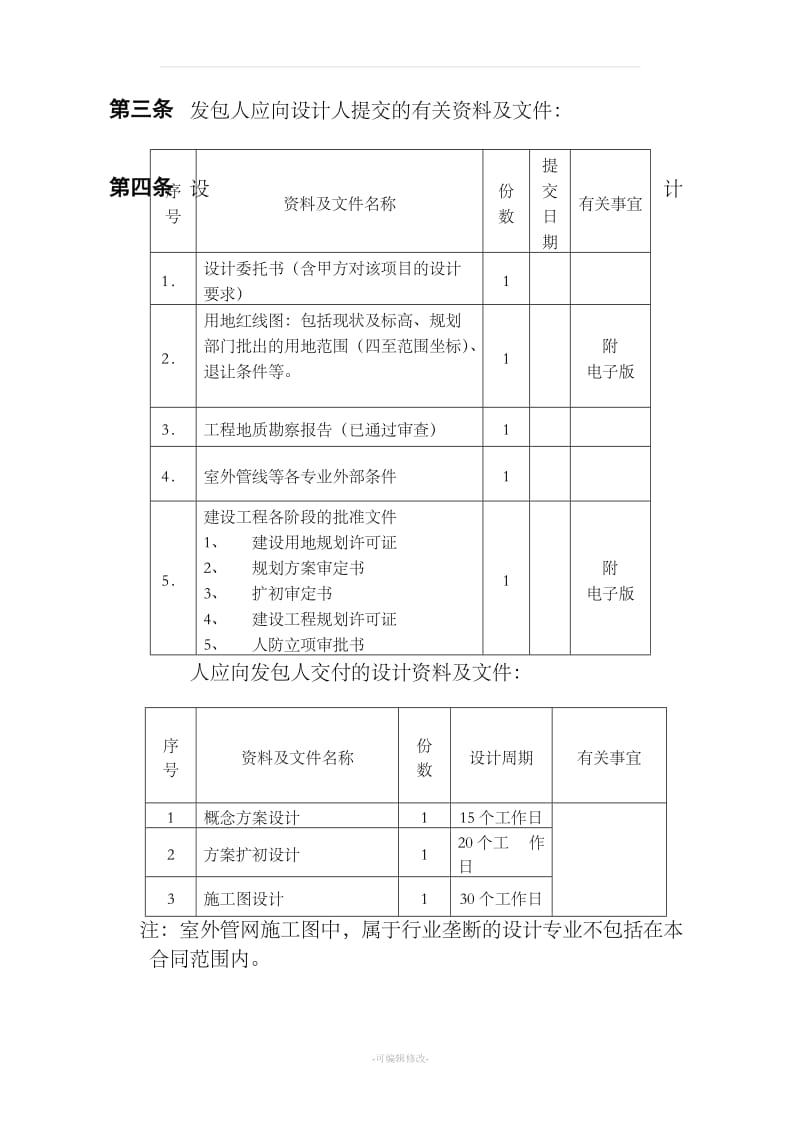 民用建筑设计合同中文版_第3页