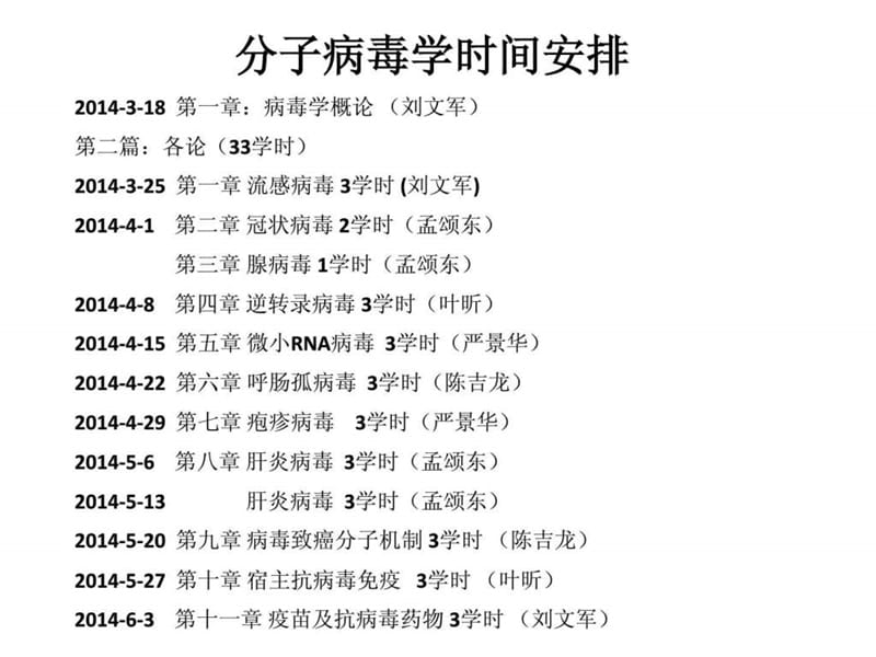 分子病毒学教学大纲--病毒学概论_第1页