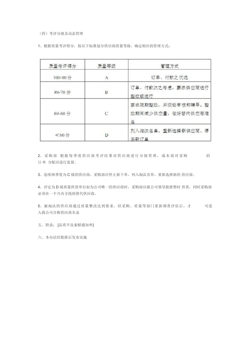 供应商品质异常管理协议_第3页