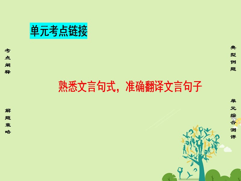 高中語文 第三單元 深邃的人生感悟 單元考點鏈接 熟悉文言句式準(zhǔn)確翻譯文言句子課件 魯人版必修5_第1頁