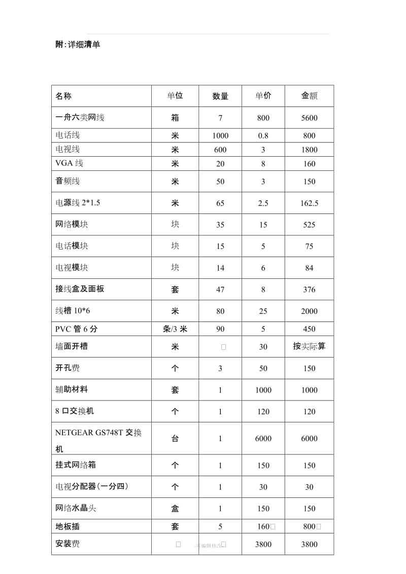 网络工程施工合同(标准版)_第3页