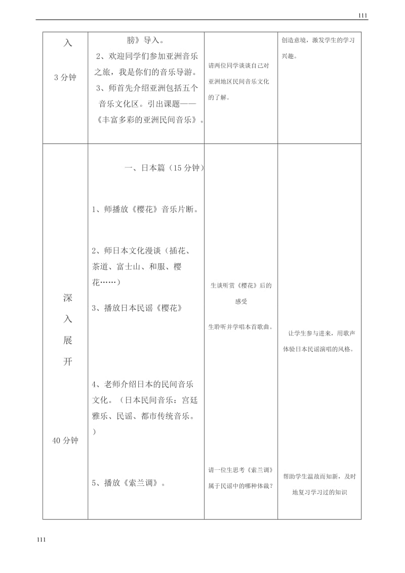 高二音乐 亚西亚民间风情教案_第2页