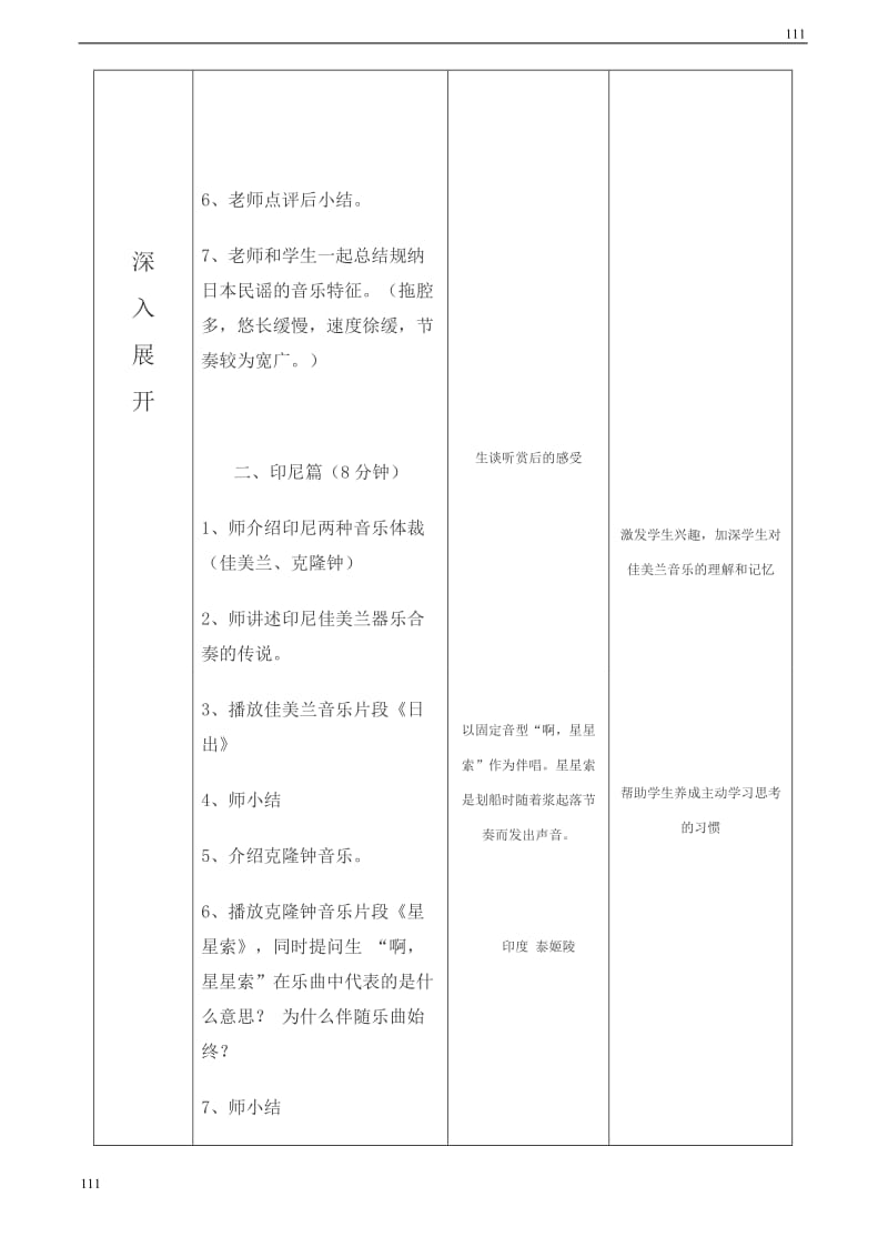 高二音乐 亚西亚民间风情教案_第3页