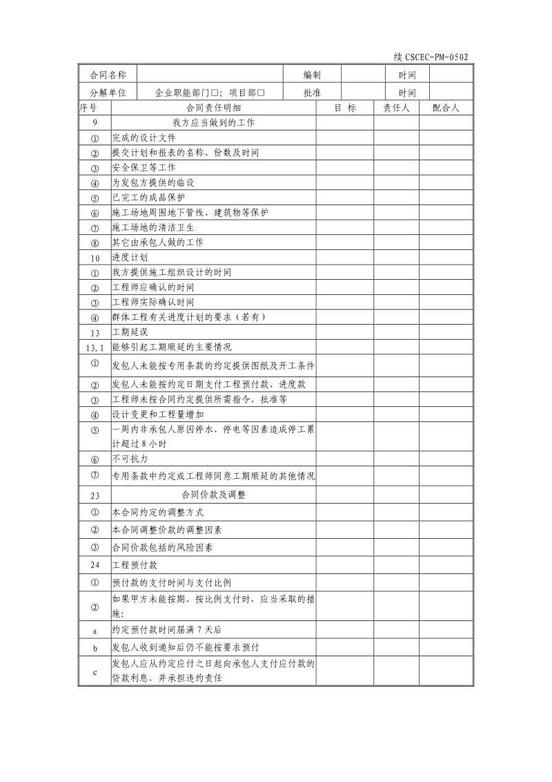 合同责任分解表_第2页