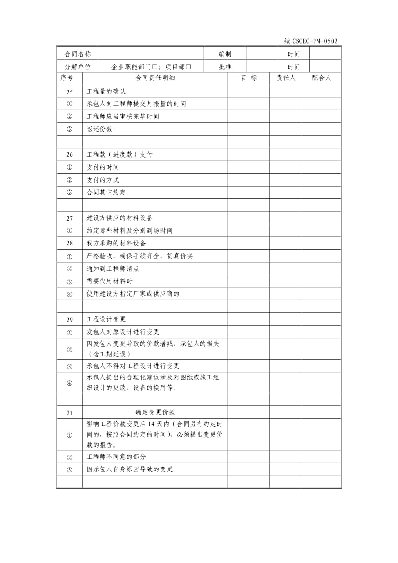 合同责任分解表_第3页