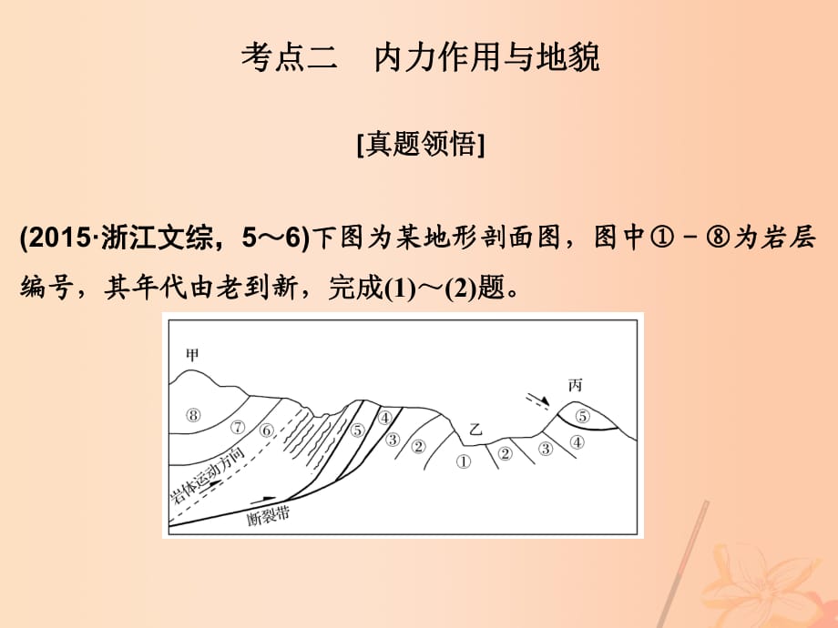 高考地理二輪復習 第二部分 專題四 地殼的運動與地貌 考點二 內力作用與地貌課件_第1頁