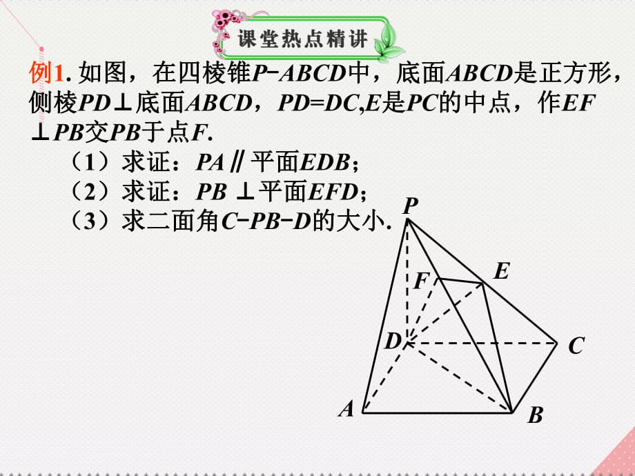 高考數學一輪復習 立體幾何中向量方法（證明平行和垂直）03課件_第1頁