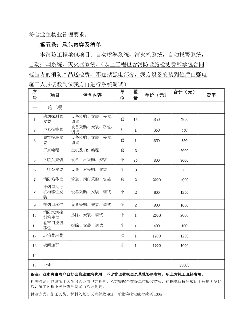 消防工程施工合同书_第2页