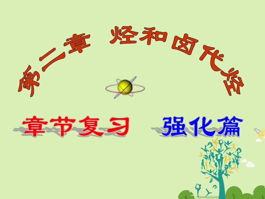 高二化學(xué) 第二章 烴和鹵代烴章末復(fù)習(xí)（強(qiáng)化篇）課件_第1頁(yè)